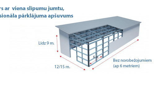 Angārs ar viena slīpumu jumtu, profesionāla pārklājuma apšuvums 