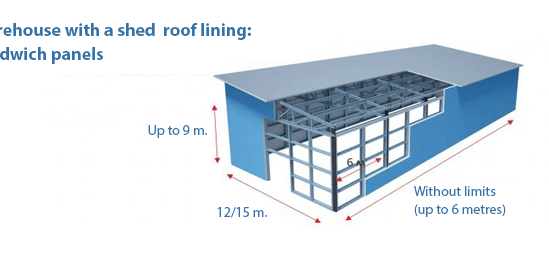 Warehouse with a shed roof lining: sandwich panels