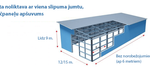 Siltināta noliktava ar viena slīpuma jumtu, sendvičpaneļu apšuvums